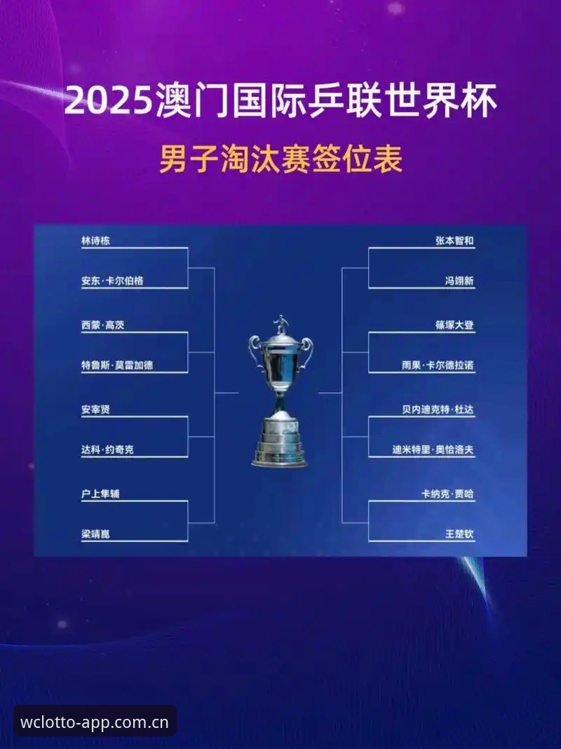 深度揭秘2025世界杯彩票平台：技术评测员眼中的正版App真相